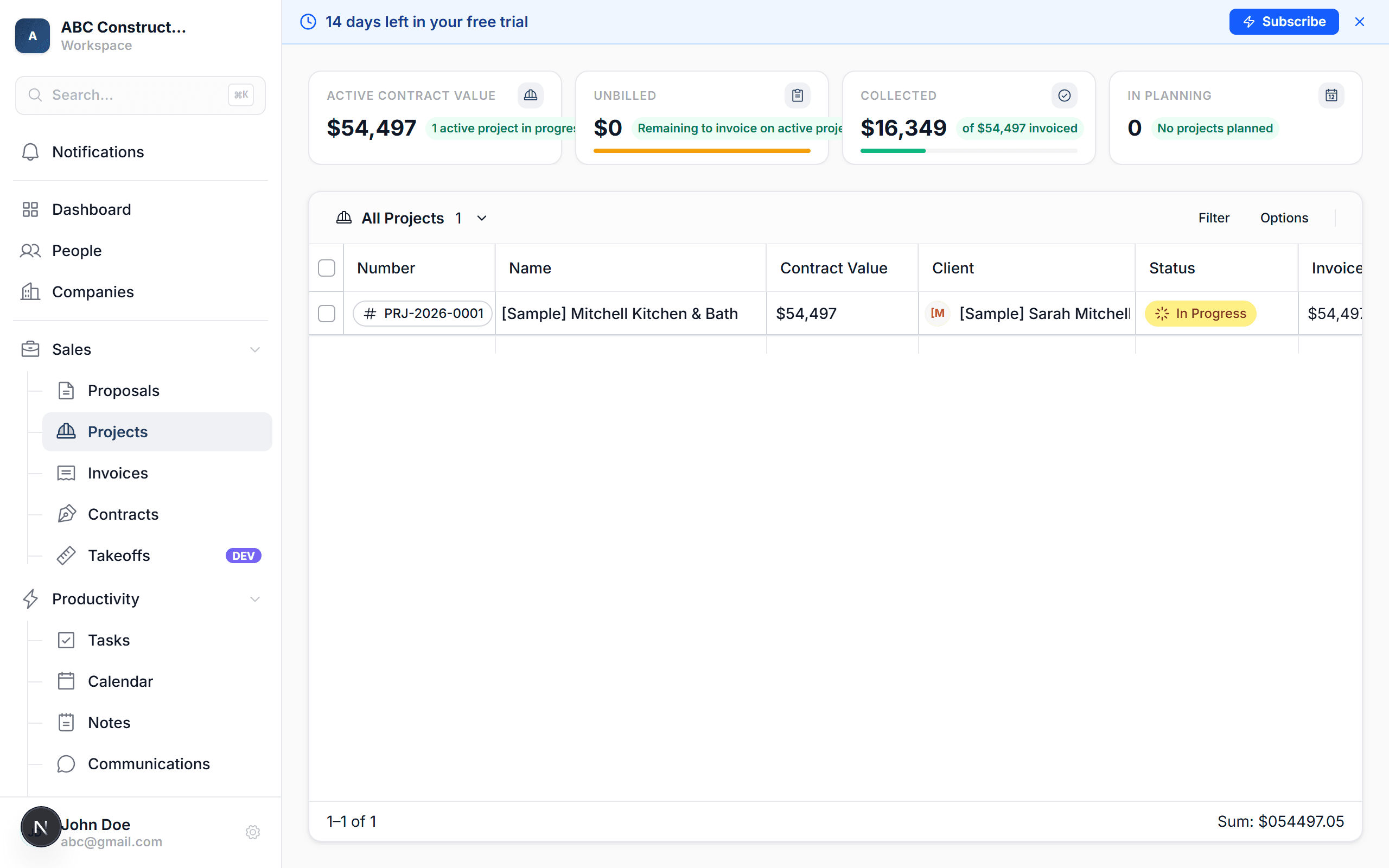 Projects list